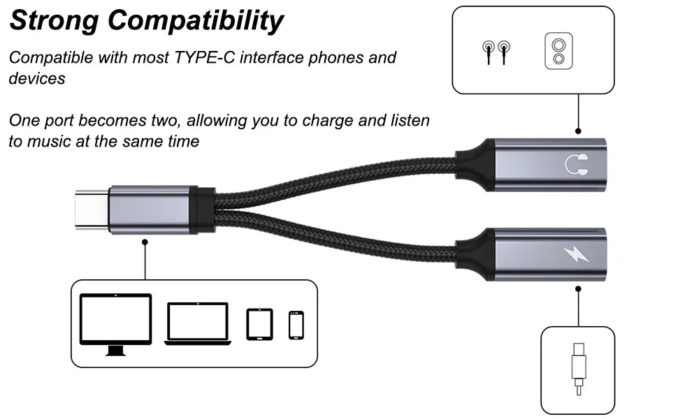 2 in 1 USB C to 3.5mm Headphone and Charger Adapter USB C PD 3.0 Port to Aux Audio Jack Fast Charging Dongle Cable Cord