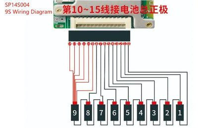 JBD Smart BMS 7S 8S 9S 10S 11S 12S 13S 14S 24V 36V 48V Built-in BT 20A 30A BMS Lifepo4 Li-ion Passive Balance Uart for E-bike