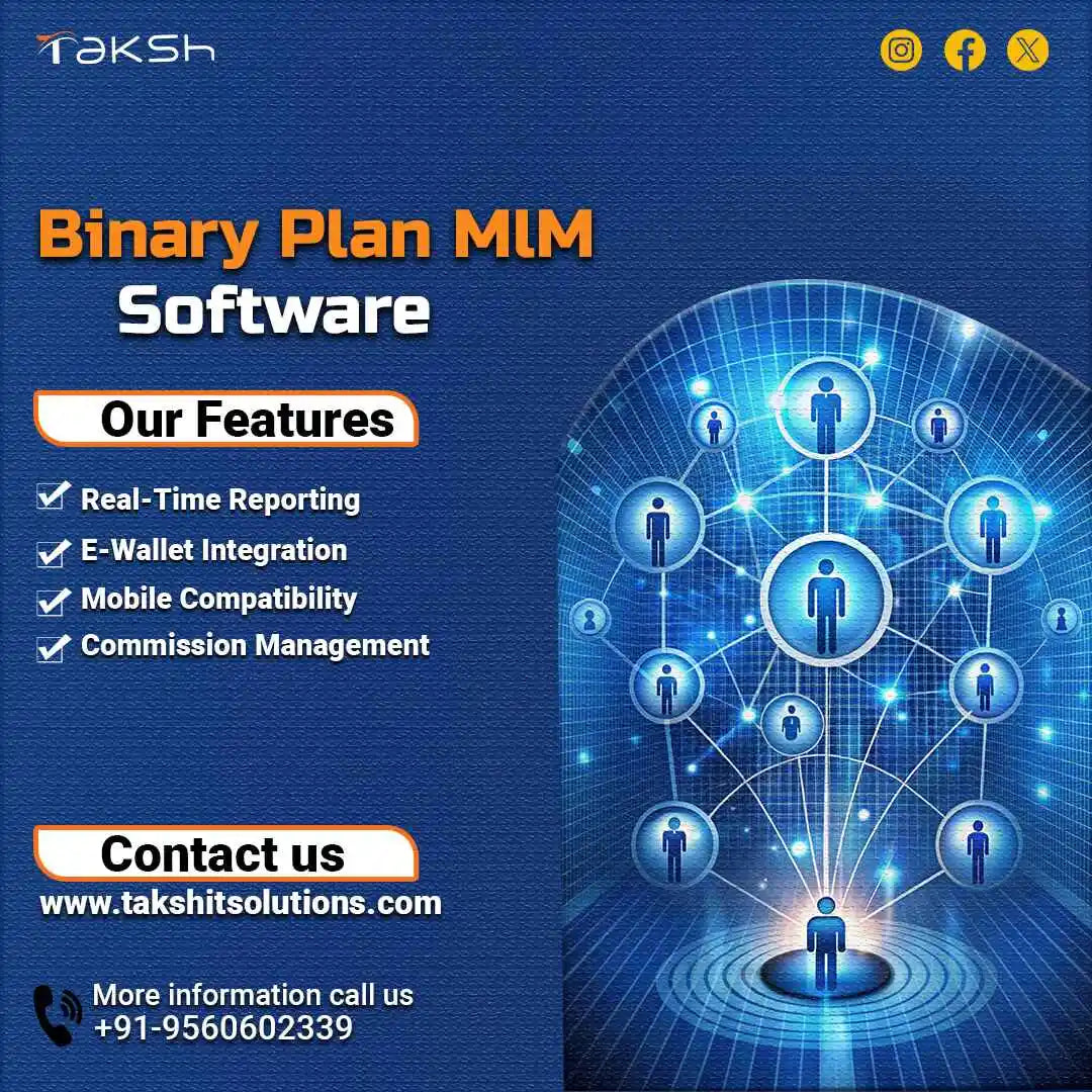 AI Application Software Product Development Services