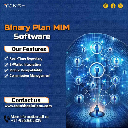AI Application Software Product Development Services