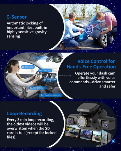 5 Channel Dash Cam Front Rear Left Right Car DVR 4K Dash Cam 360° Dash Cam Car Black Box with AI DMS 5G WiFi GPS CPL