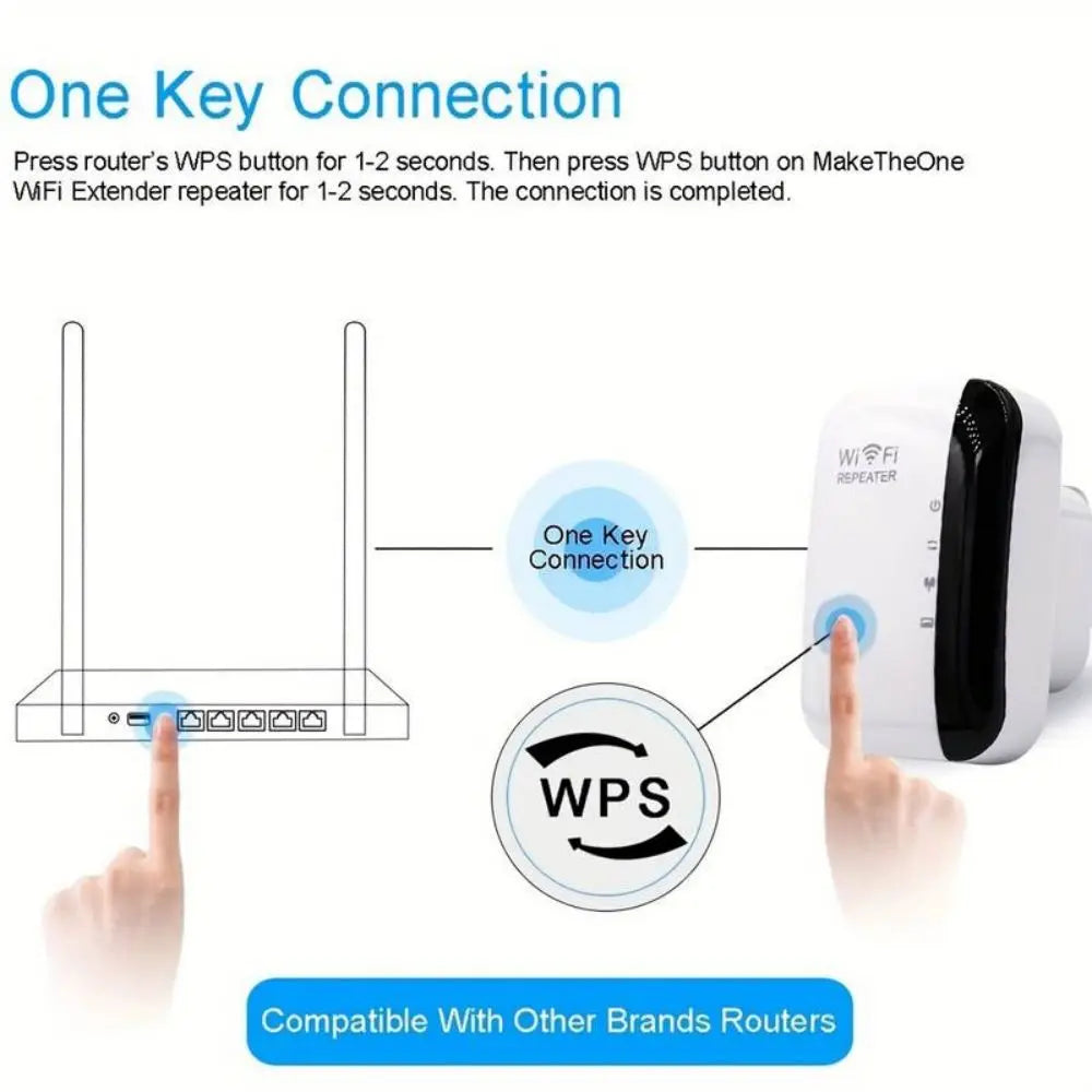 300Mbps Wireless WIFI Extender Repeater 2.4G Home Router Wifi Range Signal Amplifier Network UK Plug