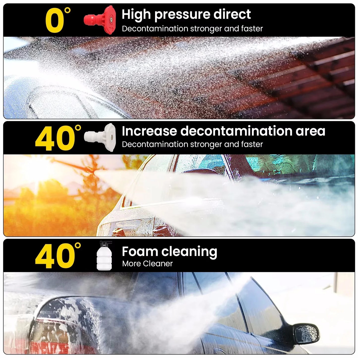 50Bar Cordless High Pressure Cleaner Washer Spray Water Gun Car Wash Pressure Water Cleaning Machine for Makita 21V Battery
