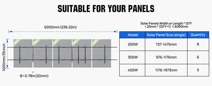 ECO-WORTHY 780W 4PCS 195W 3.12KWH Solar Panels with Upgrade Ground Mount for Shed, Home, Farm & Garden, Mounting Bracket
