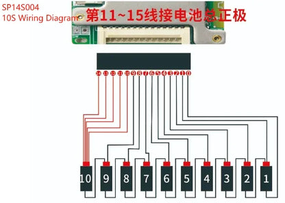 JBD Smart BMS 7S 8S 9S 10S 11S 12S 13S 14S 24V 36V 48V Built-in BT 20A 30A BMS Lifepo4 Li-ion Passive Balance Uart for E-bike