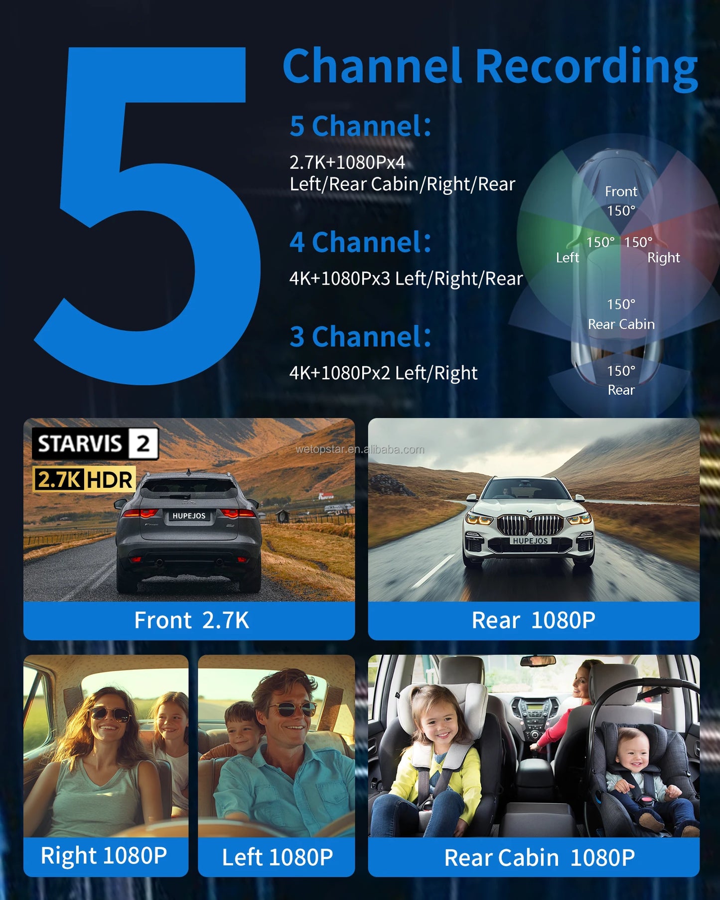 5 Channel Dash Cam Front Rear Left Right Car DVR 4K Dash Cam 360° Dash Cam Car Black Box with AI DMS 5G WiFi GPS CPL