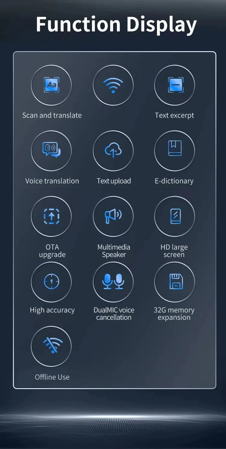 Scanning Translation Pen Portable Translator Spanish Russian Arabic Portuguese Korean French Ukraine Hebrew Offline Translate A6