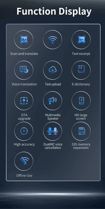 Scanning Translation Pen Portable Translator Spanish Russian Arabic Portuguese Korean French Ukraine Hebrew Offline Translate A6