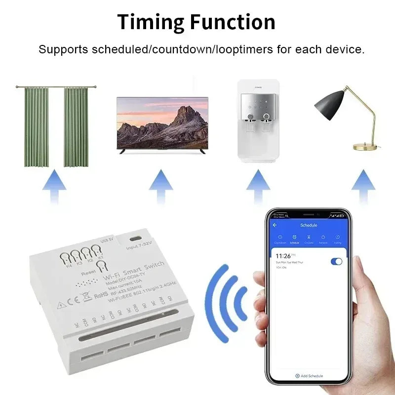 Tuya Smart Switch Wifi Garage Door Wifi Relay Switch Wifi RF 4 Channel Module 85-265V Wifi Curtain Module Wireless Switch