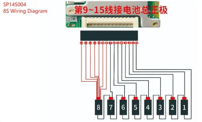 JBD Smart BMS 7S 8S 9S 10S 11S 12S 13S 14S 24V 36V 48V Built-in BT 20A 30A BMS Lifepo4 Li-ion Passive Balance Uart for E-bike