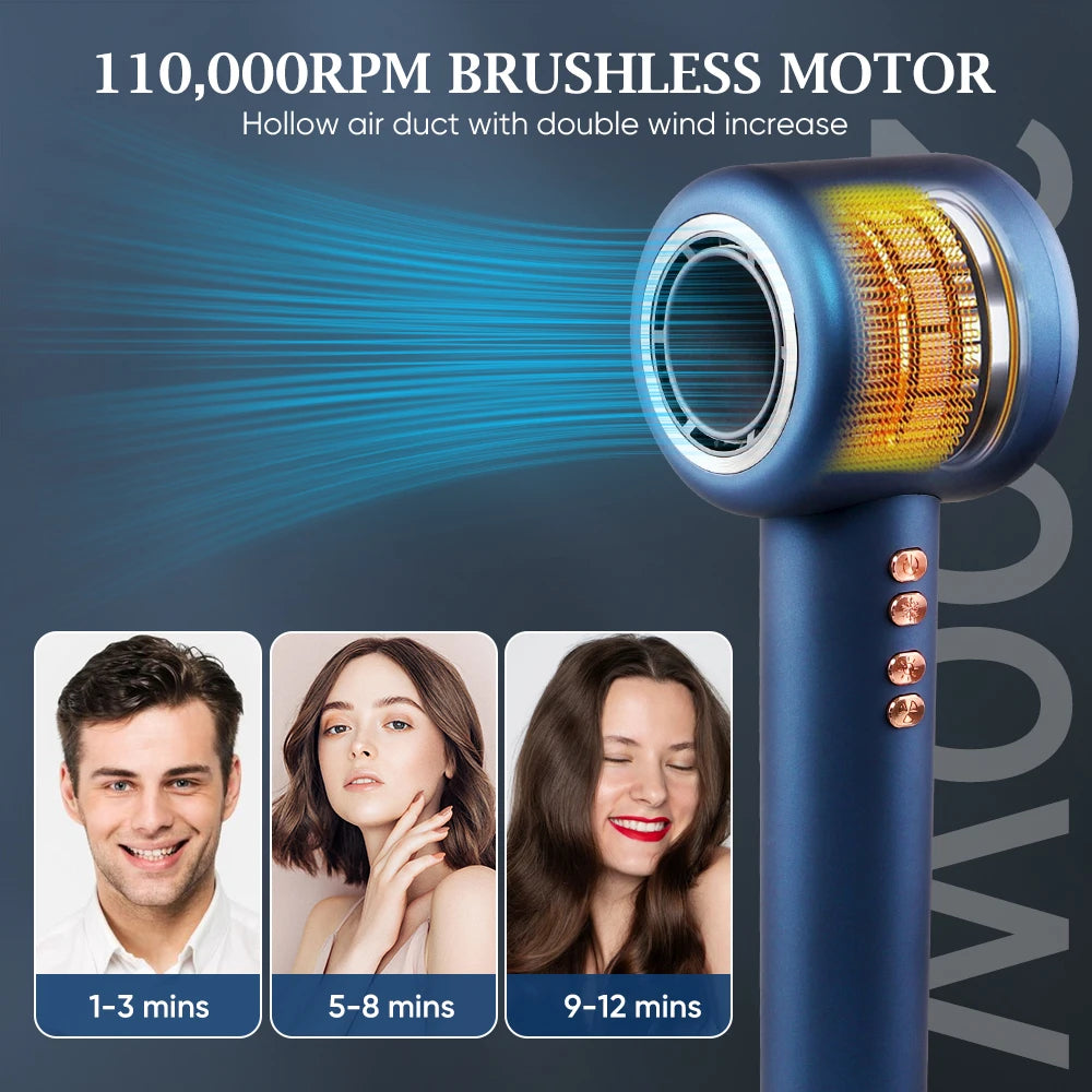 Salon Ionic High Speed Hair Dryer Brushless Motor >110,000 RPM with Diffuser for Hotel & RV Use 2000W