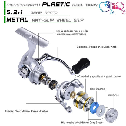 Max Drag 8kg LIGHTWEIGHT Deep spool 800S Metal Spool left right inter-changeable handle Fishing Reel Carp Spinning Fishing Reel