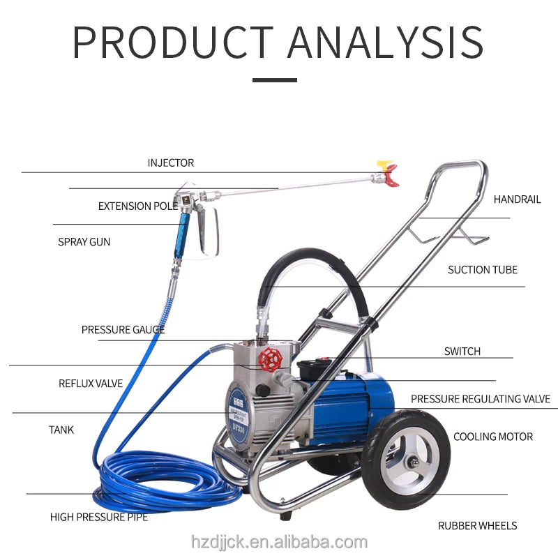 Multi Functional Electric High-pressure Airless Spraying Machine Latex Paint Household High-power Engineering Paint Spray Gun