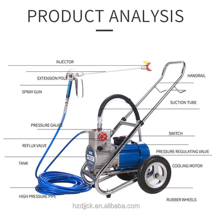 Multi Functional Electric High-pressure Airless Spraying Machine Latex Paint Household High-power Engineering Paint Spray Gun