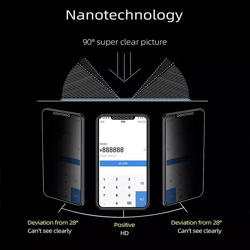 Hydrogel UV 3D Mobile Phone Screen Protector Film for Cutting Machine 18cm*12cm Ultra-Thin Waterproof Anti-Spy Privacy Film