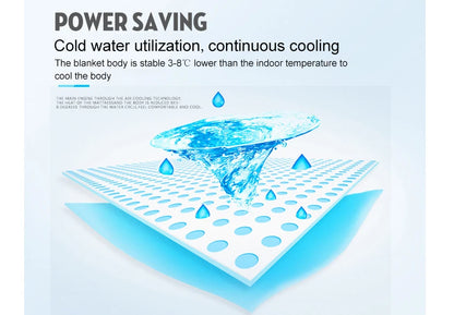 Water Circulation Bed Ice Sleeping Pad Water-cooled Refrigeration Mattress Cooling Fan Conditioner Air Conditioning Cooler EU US