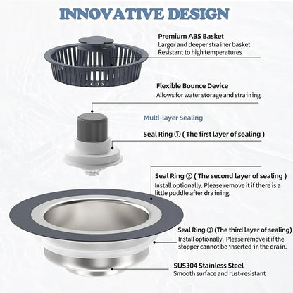 Upgraded 3 in 1 Kitchen Sink Drain Strainer & Stopper Kit, 304 Stainless Steel Pop-up Kitchen Drain with Strainer Basket