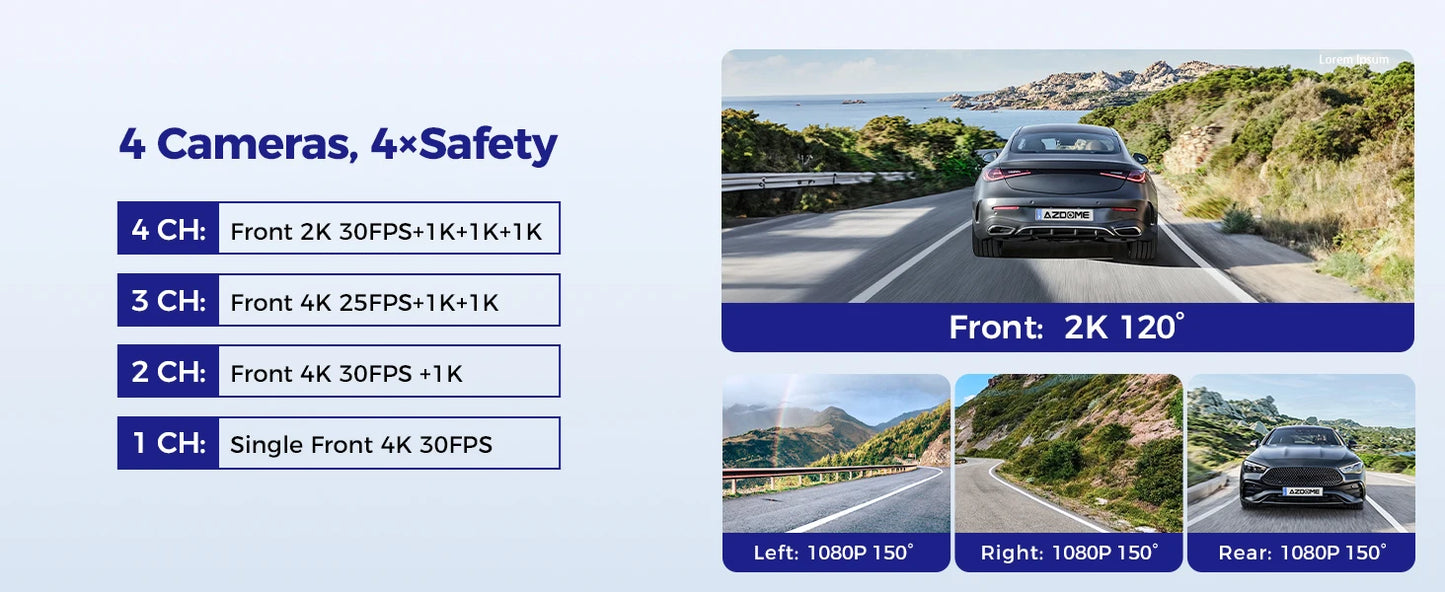 AZDOME Dash Cam M660 2K+3*1080P 4CH Car DVR GPS 5G Wifi Built-in 128GB EMMC Voice Control 24H Parking Monitor Super Night Vision
