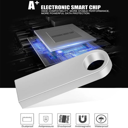 Hot Sale Metal 3.0 USB Flash Drive 128GB Pen Drive 8GB 16GB 32GB 64GB USB Stick 3. 0 Flash Drive High Speed Pendrive
