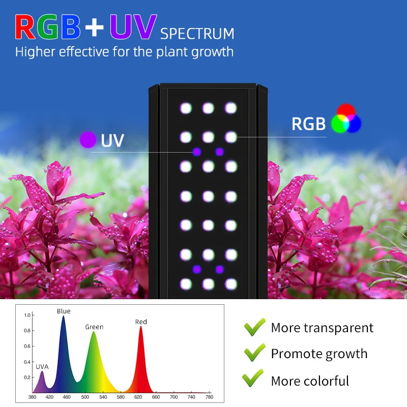 Week Aqua M Series Rgb Light Aquarium 2ft 4ft Centimetri Led Acquario Light 100w 120cm 300 Gallon Large Aquarium Lighting