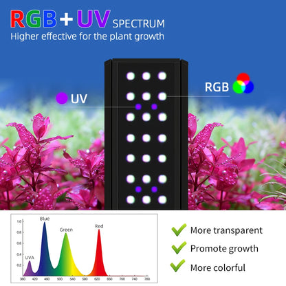 Week Aqua M Series Rgb Light Aquarium 2ft 4ft Centimetri Led Acquario Light 100w 120cm 300 Gallon Large Aquarium Lighting