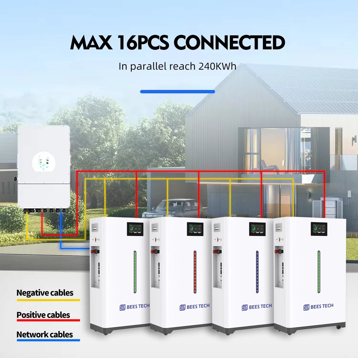 LED Strip Light Home Energy Storage System 16kwh Lifepo4 Battery Off-Grid Solar Wall-Mounted 314ah Lifepo4 Lithium Storage
