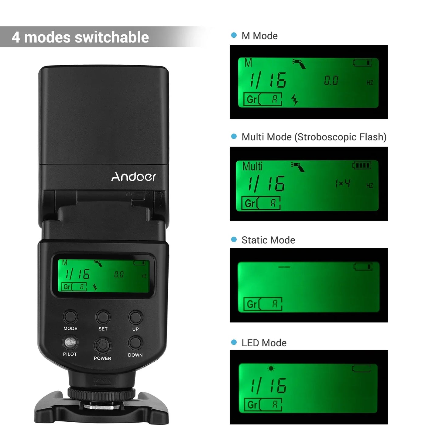 Andoer Universal Flash Speedlite GN40 Adjustable LED Fill Light On-camera Flash for Canon Nikon Olympus Pentax DSLR Cameras