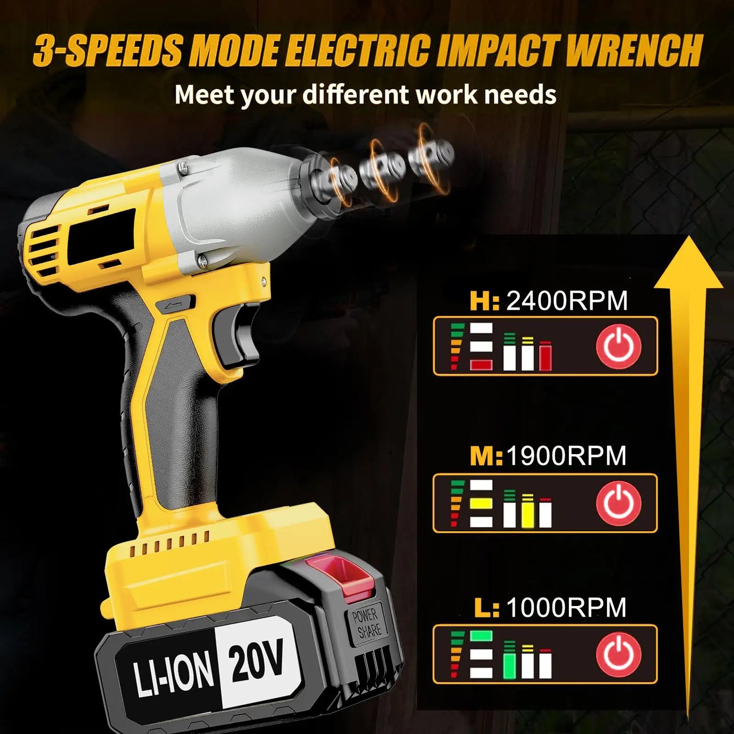 20V Brushless Cordless Impact Wrench Set 1 2 Inch Drive 430NM Max Torque Industrial Grade 3 in 1 Tool Kit Battery Powered