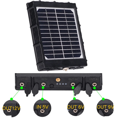 Small Mini Solar Panel Monocrystalline Battery Charger for Cctv Camera With 6v 9v 12v External Solar Power Panel Lithium 8000mah