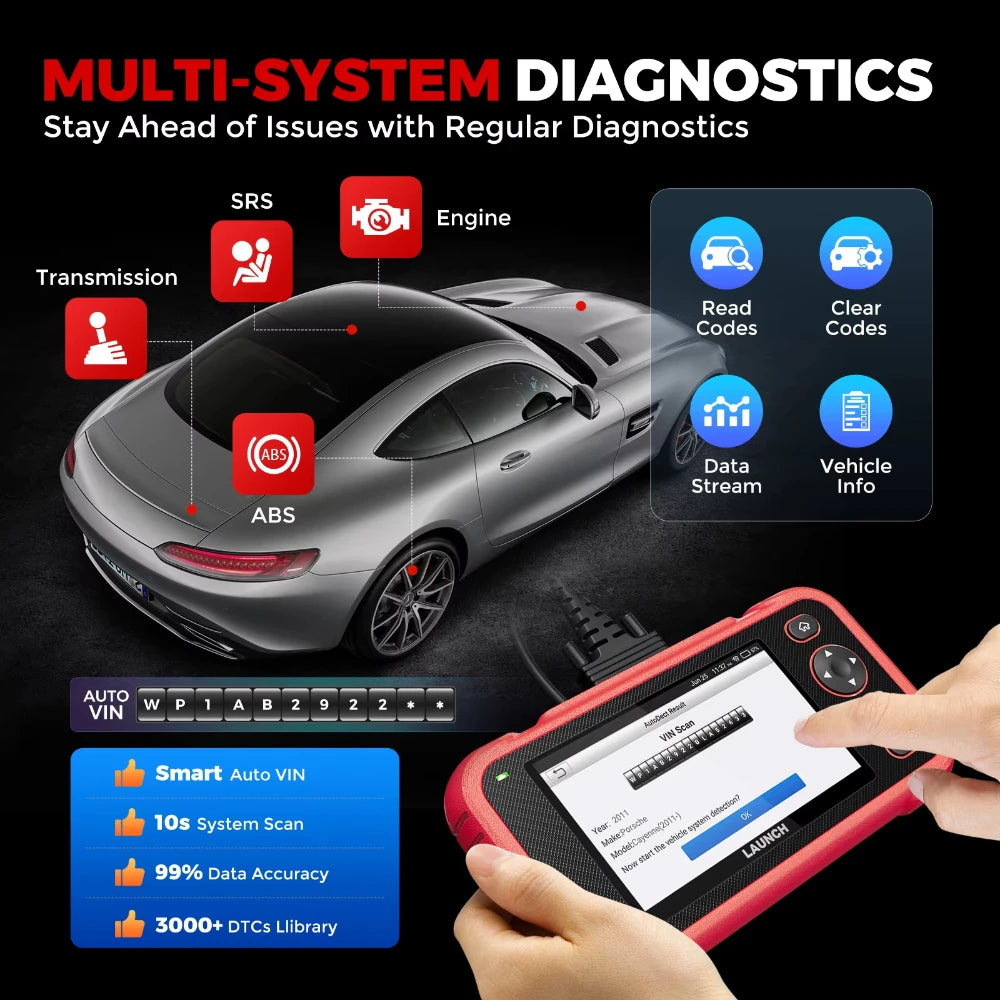 LAUNCH CRP123I Diagnostic Instrument Four System OBD2 7 Reset Lifetime Update Economic Practical