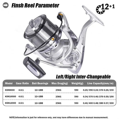 Size 8000-12000 Distant Fishing Wheel Sea Surf Spinning Reels Drag 25kg 12+1BB Saltwater Boat Surf Fishing Reels