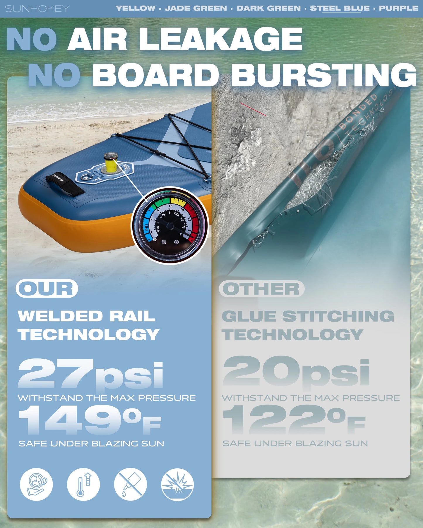 Dropshipping EU Warehouse 34'' sup Paddle Board EU Warehouse Waterplay Surfing Stand up Paddle Board Sub Table De Surf