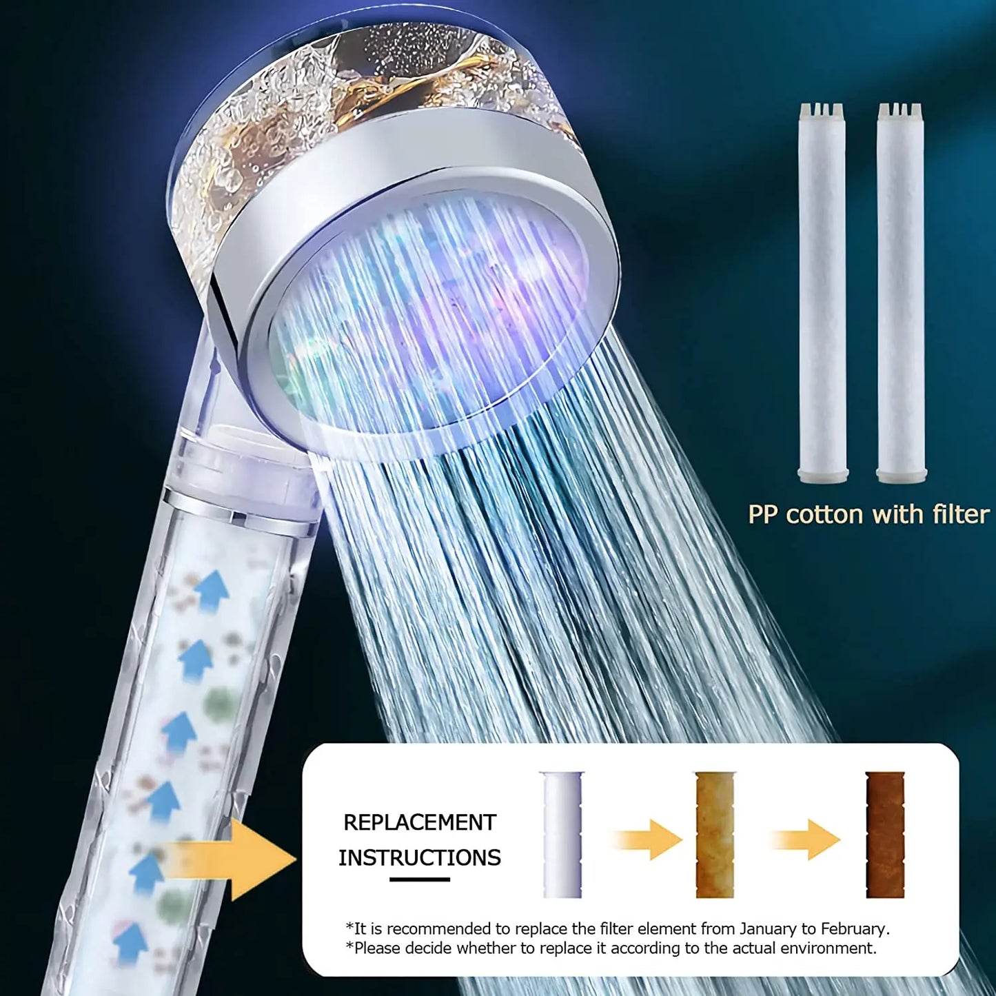 Large Rainfall LED Shower Head Ceiling Mount Waterfall Shower Head