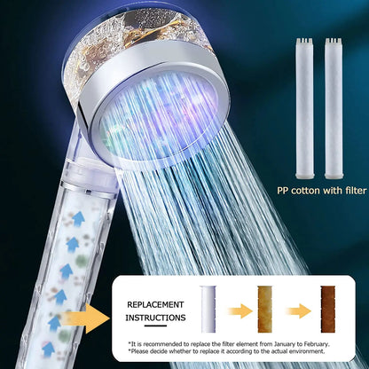 Large Rainfall LED Shower Head Ceiling Mount Waterfall Shower Head