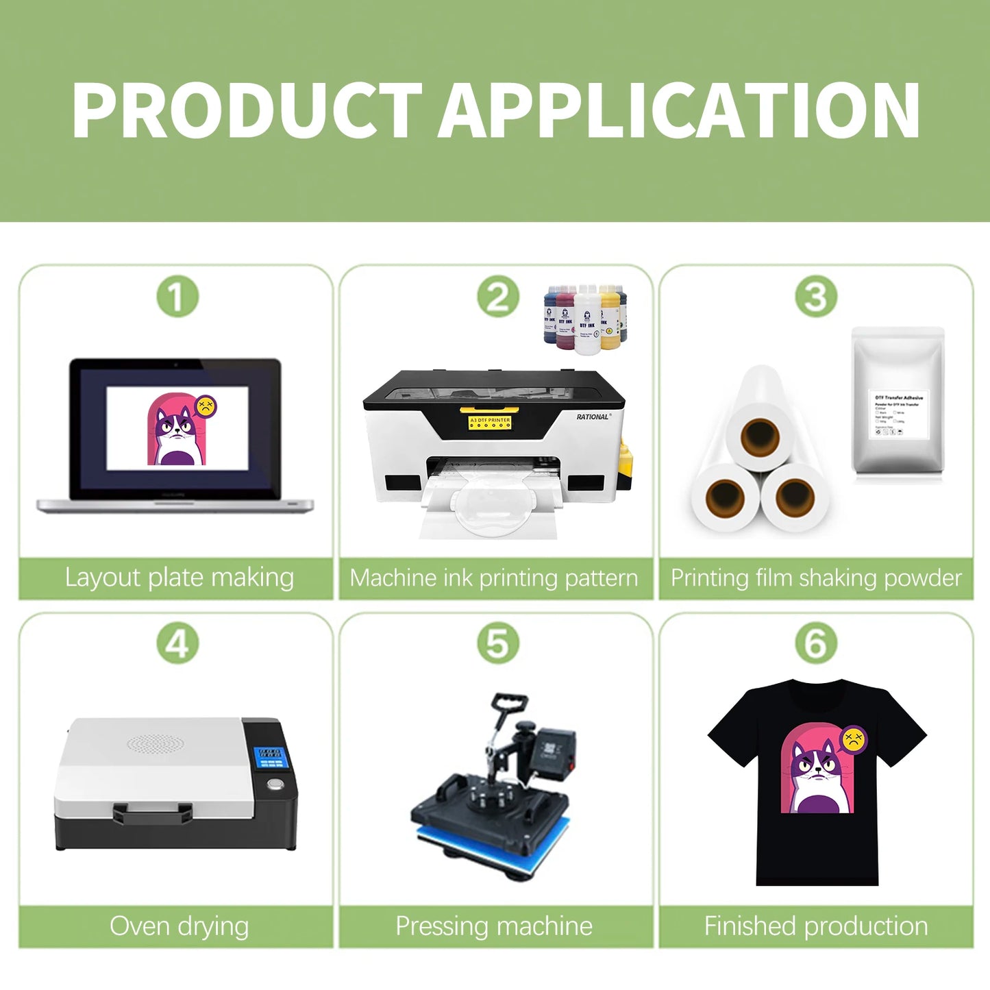 NEW XP600 Printer 1 White 6 Colors Ink A3 PET Film DTF Printer T-shirt Printing Machines Offset DTF Ink Printers