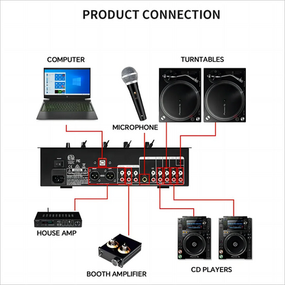 MX300 USB Professional DJ Player Mixer With EQ Scratch-proof DJ Mixer Console Replaceable Crossovers With Reverse