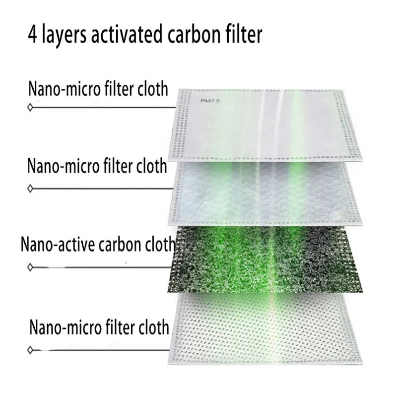 Korean Cotton Face Mask Anti-Dust Mask Respirator with Activated Carbon Filter Anti Dust Black Kpop Glasses Mask On The Mouth