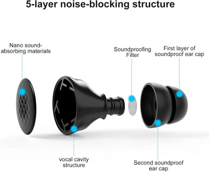 High Quality Sound Array Structure Branded Earplugs With Noise Reduction Ear Plugs 45dB