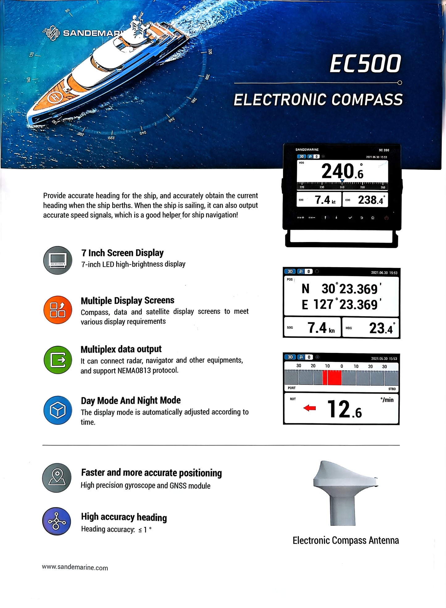 SANDEMARINE EC500 White Square Electronic Compass Electronics for Maritime Navigation Communication GPS Ship Boat Marine Supply