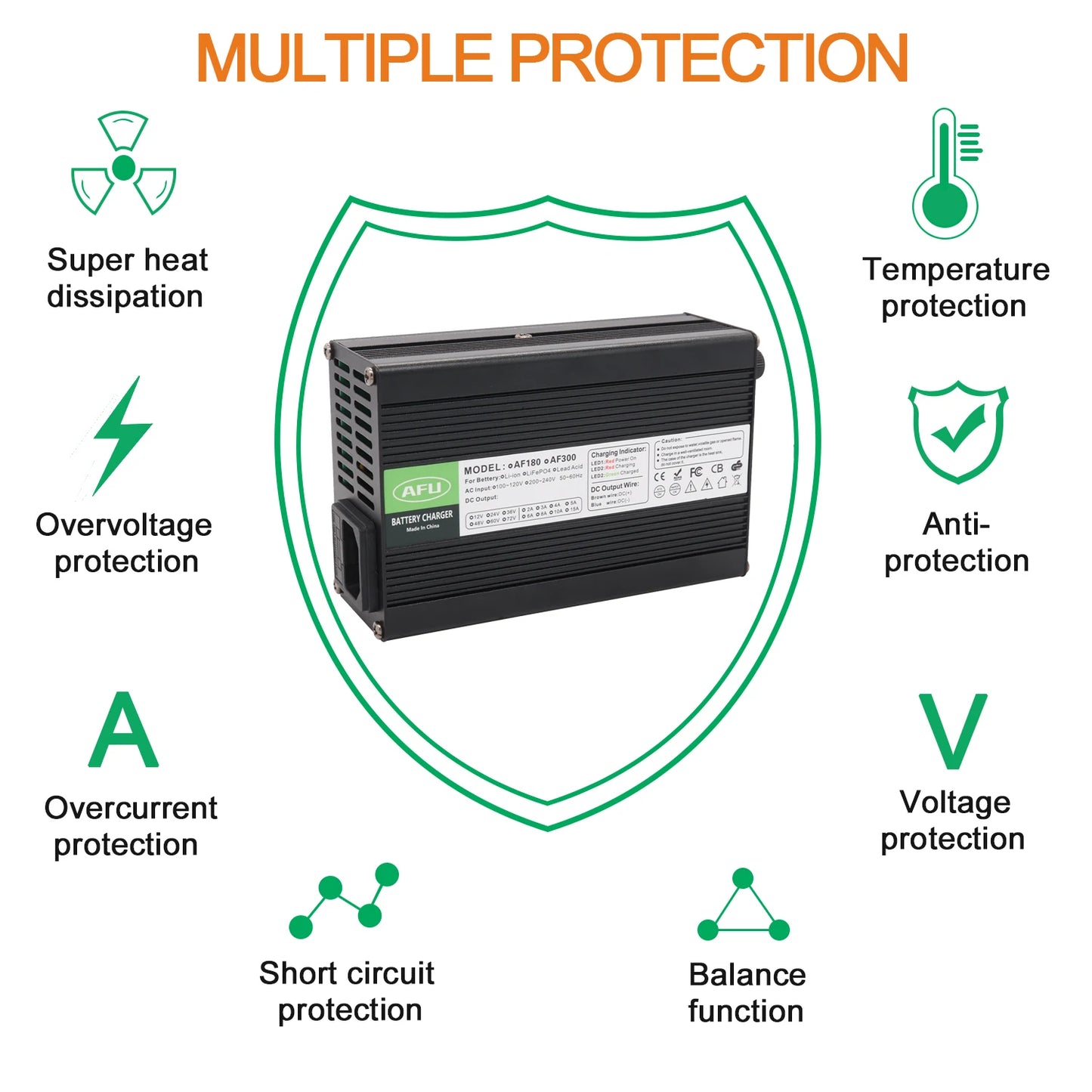 Factory Outlet  54.6V 2A Lithium Battery Charger for 13S 48.1V Lithium Battery 48V Battery Charger