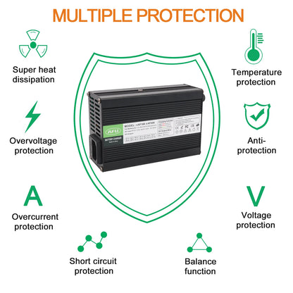 Factory Outlet  54.6V 2A Lithium Battery Charger for 13S 48.1V Lithium Battery 48V Battery Charger