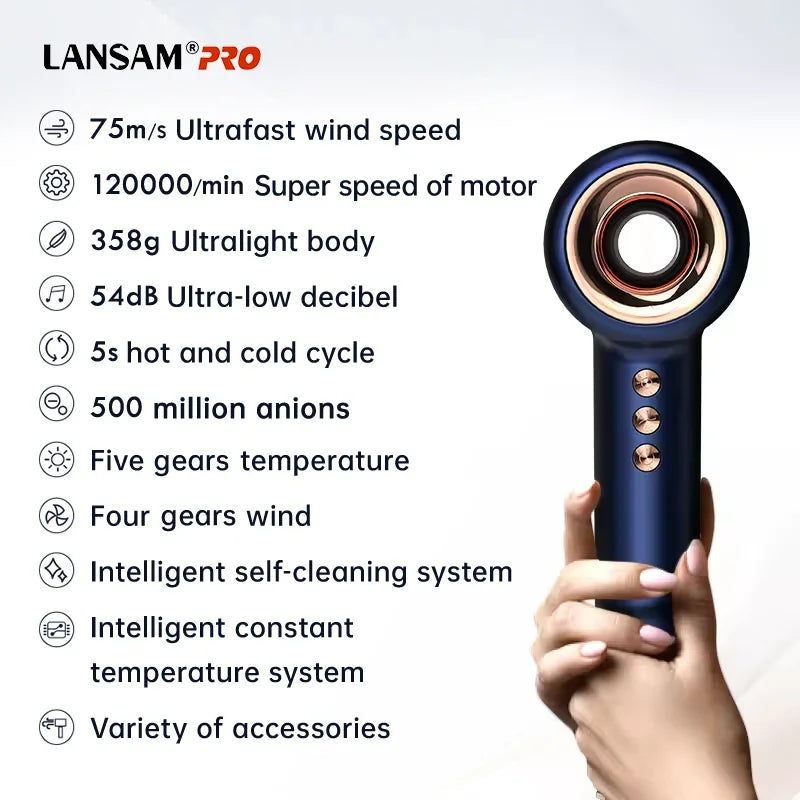 Professional Salon Hair Dryer High Speed Lightweight Low Noisy for Professional Salon