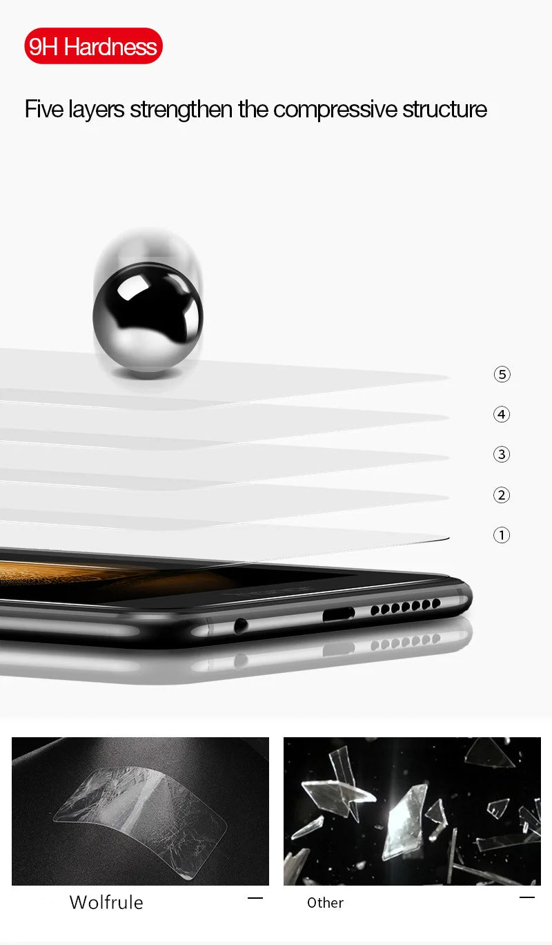 4Pcs For iPhone 16e Glass iPhone 16e Tempered Glass Privacy Anti-Spy HD 9H Cover Phone Screen Protector For iPhone 16e iPhone16e
