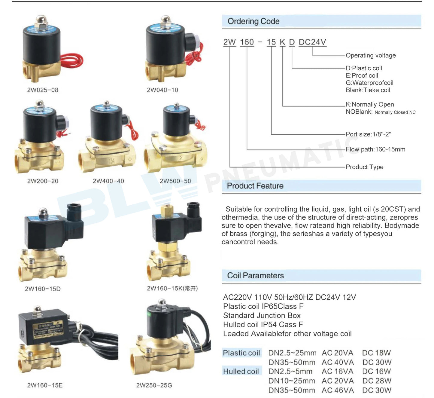 Factory Direct 2W400-40 NC Solenoid Valve 2-Way Electric Control Valve for DN40 1 1/2inch OEM Customizable Water Media