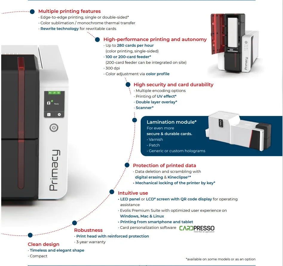Genuine Evolis Primacy 2 New Generation ID Card Printer