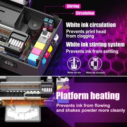 EU Warehouse DTF Printer L805 L800 A4  PET Film Printer Direct-to-Film Transfer on T-Shirts Hoodies Denim Bags Ready to Ship