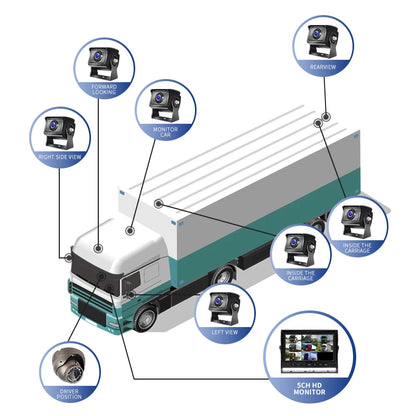 4CH 8CH 720P 1080P Mobile DVR  Support / Optional 3G 4G WiFi GPS MDVR with Car/Bus/Truck/Vehicles Camera Recorder Waterproof