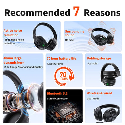 QERE E80 Wireless Headphones Active Noise Cancelling 40mm Speaker 25dB ANC