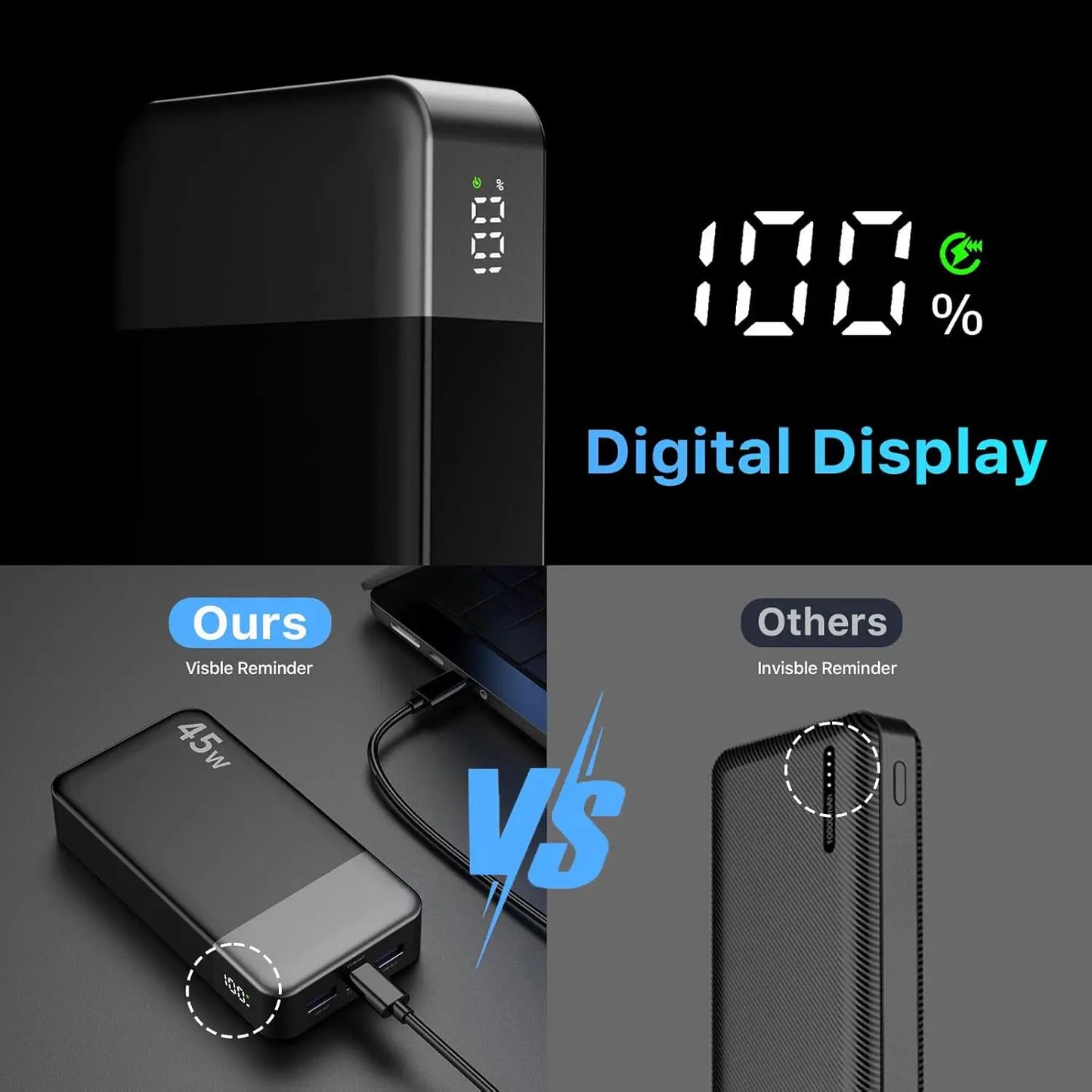 Massive 20000mAh 45W PD Portable Charger Charge 4 Devices Simultaneously, 0-60% in 30 Mins, Green Light Fast Charging Icon