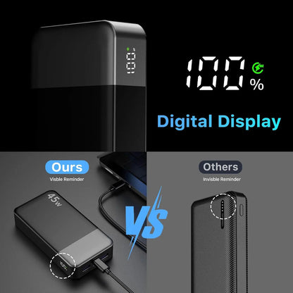 Massive 20000mAh 45W PD Portable Charger Charge 4 Devices Simultaneously, 0-60% in 30 Mins, Green Light Fast Charging Icon